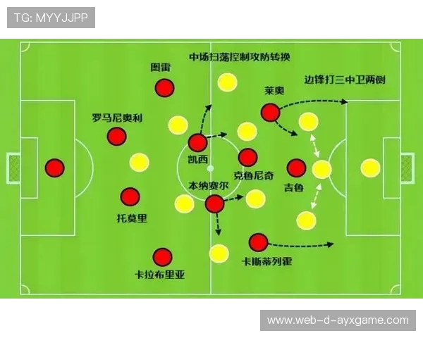 AC米兰左翼快攻不断渗透，前插跑动成为关键突破口