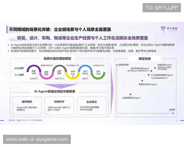 AI换人决策成现实：俱乐部数据组成关键力量